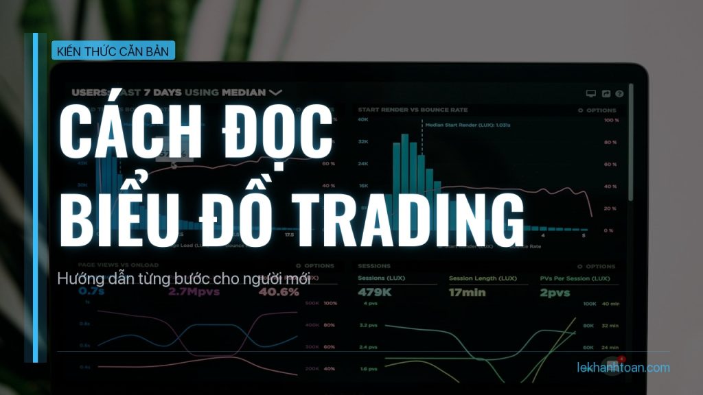 cach doc bieu do trading