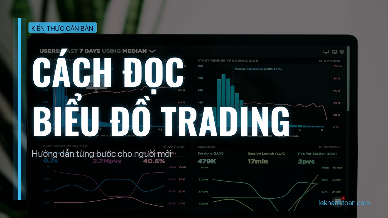 cach doc bieu do trading